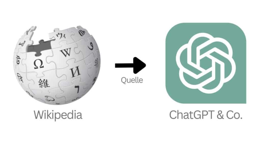 wikipedia als Quelle für ChatGPT