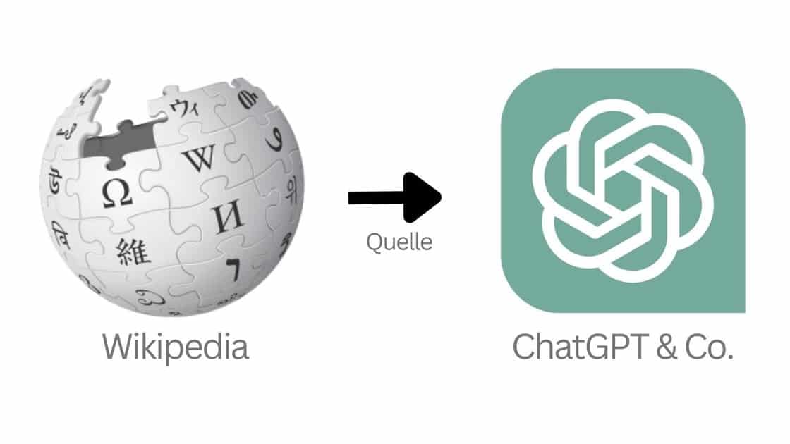 unnamed (1) wikipedia als Quelle für ChatGPT